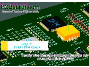 What is PCB assembly process?