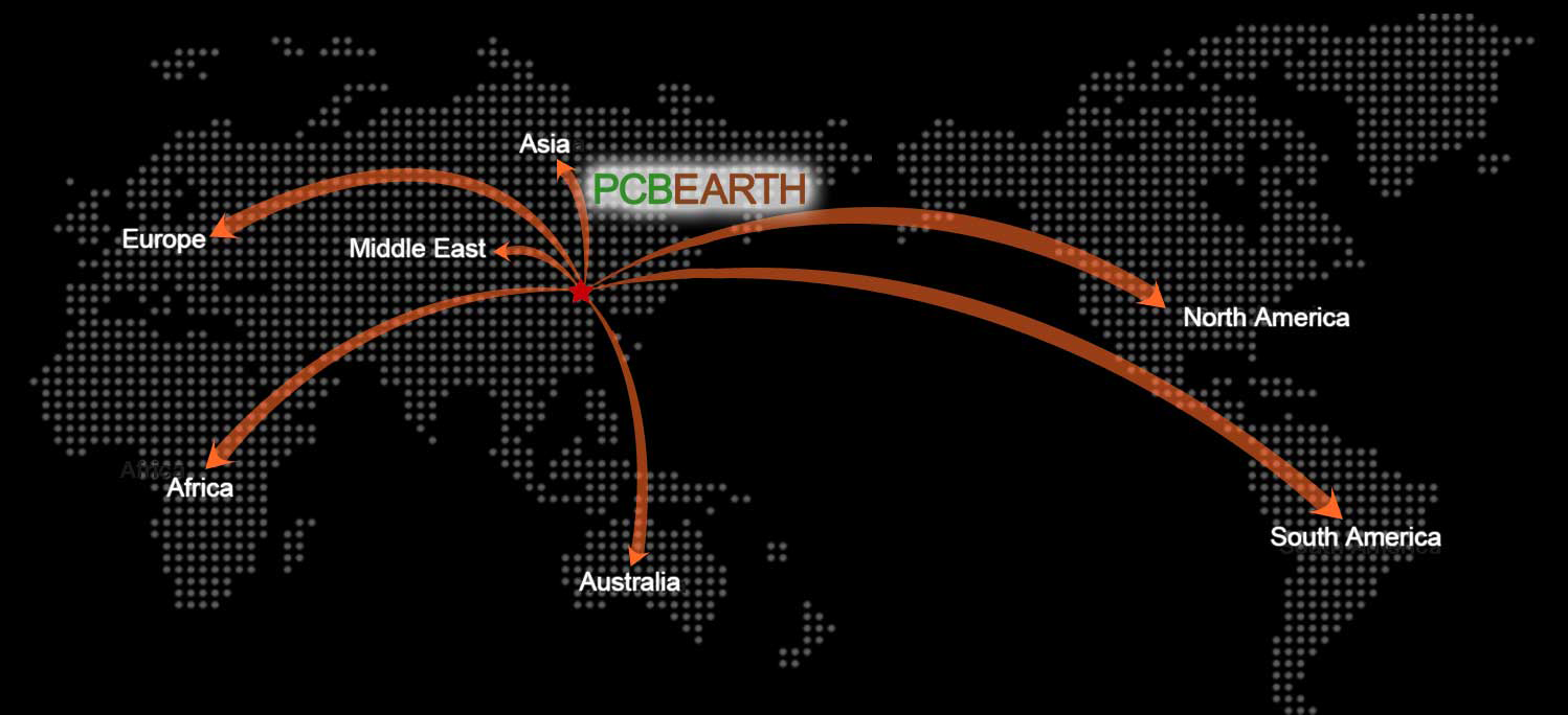 Sales Network